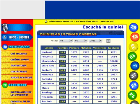 viví tu suerte con enzo loterías de hoy|Quinielas de Hoy: Todas Las Cabezas por Enzo